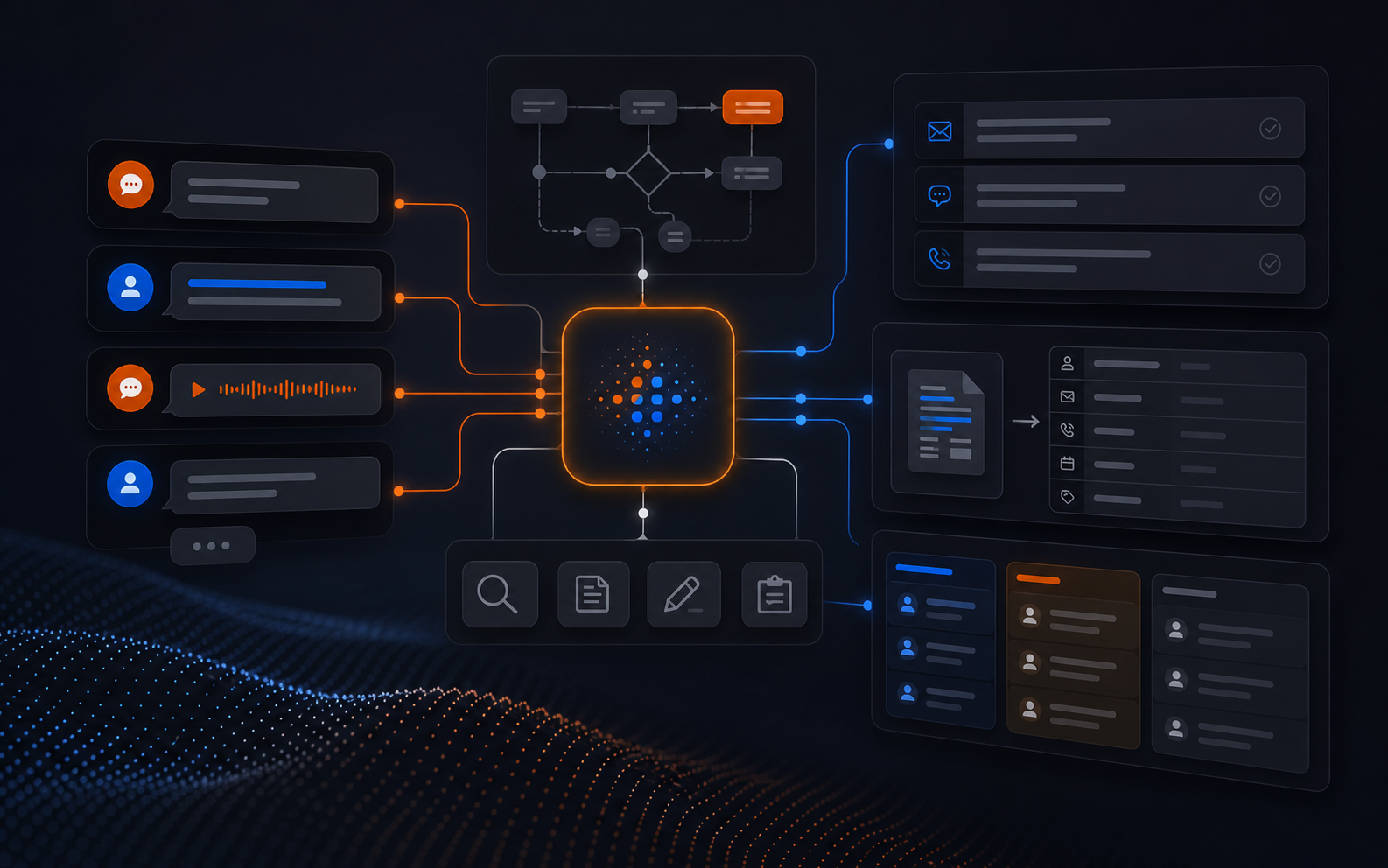 Dark AI operations cover showing chat assistance, extracted data cards, workflow routing, and human review checkpoints.